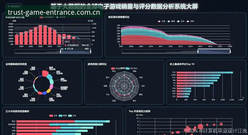 爱游戏平台赛事数据体系深度解析：从数据迷雾到决策真相的距离